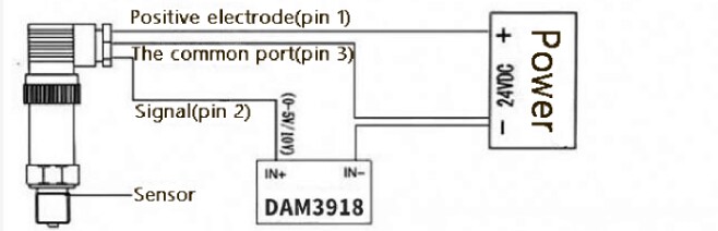 Schematic - DFRobot 8-Channel Isolated Analog Data Acquisition Module